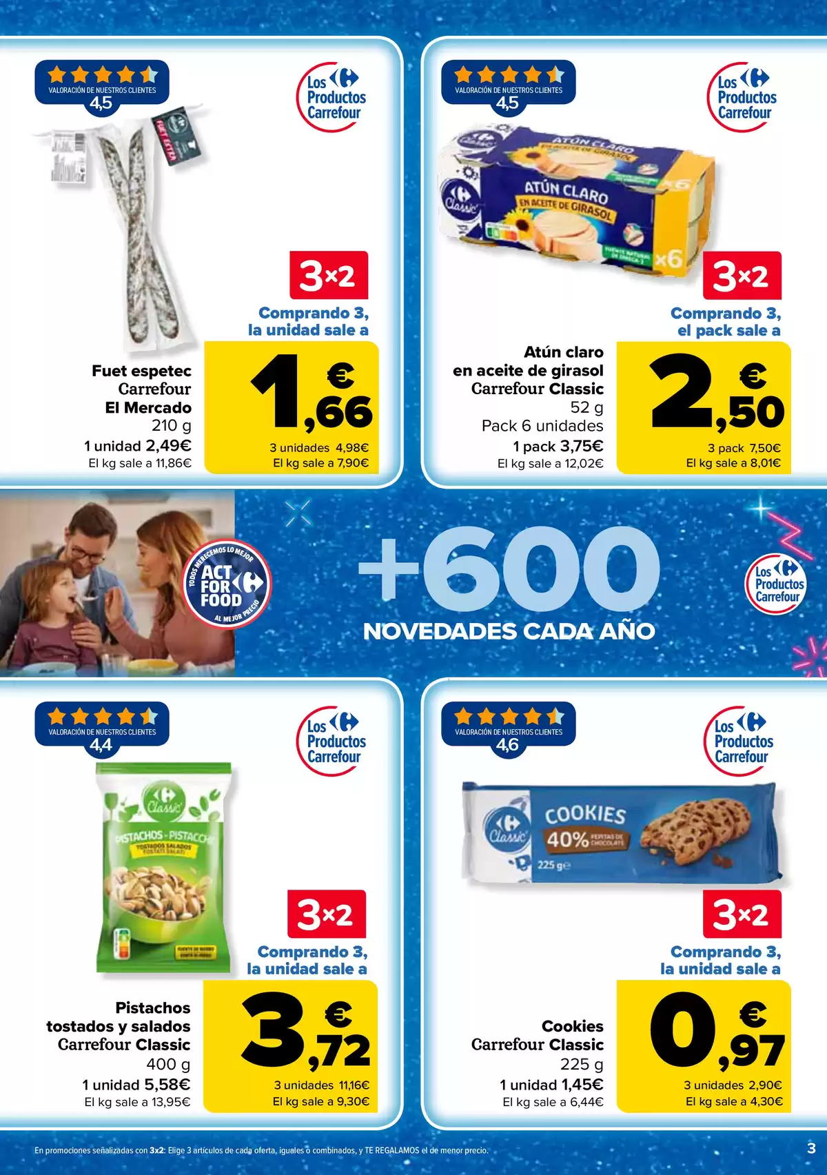 Offres Carrefour Espagne de 7 à 22 avril 2026 50% DE RETOUR + 3x2 - Carrefour - Espagne - 7 avril 2026 – 22 avril 2026 - Page 2