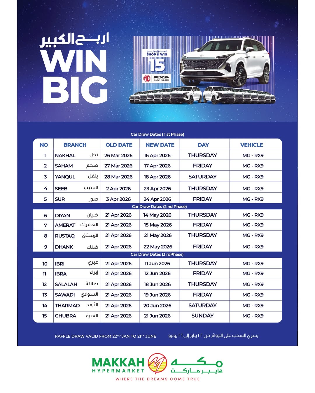 عروض مكة هايبر ماركت عمان من ٢٢ أبريل حتى ٢ مايو ٢٠٢٦ توفير الصيف الكبير - مكة - عمان - 22 ابريل 2026 – 2 مايو 2026 - صفحة 20