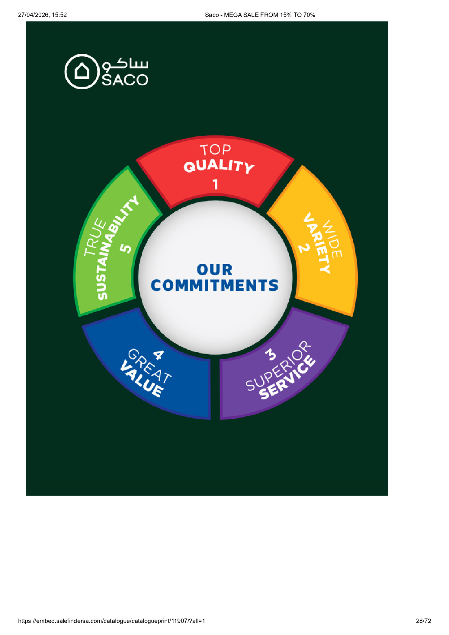 عروض ساكو السعودية من ٩ حتى ٢٥ ذو القعدة ١٤٤٧ هـ (٢٦ أبريل إلى ١٢ مايو ٢٠٢٦) تخفيضات كبري - ساكو - السعودية - 26 ابريل 2026 – 12 مايو 2026 - صفحة 28