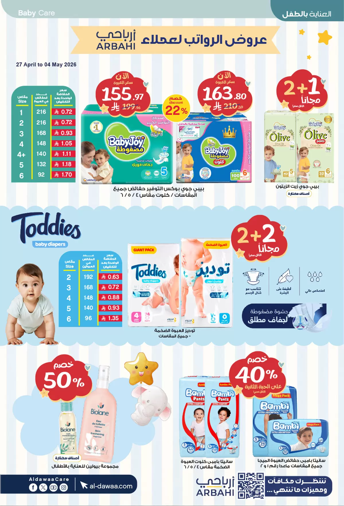 عروض صيدليات الدواء السعودية من ٨ حتى ٢٢ ذو القعدة ١٤٤٧ هـ (٢٥ أبريل إلى ٩ مايو ٢٠٢٦) عروض معاك من أول خطوة - صيدليات الدواء - السعودية - 25 ابريل 2026 – 9 مايو 2026 - صفحة 4