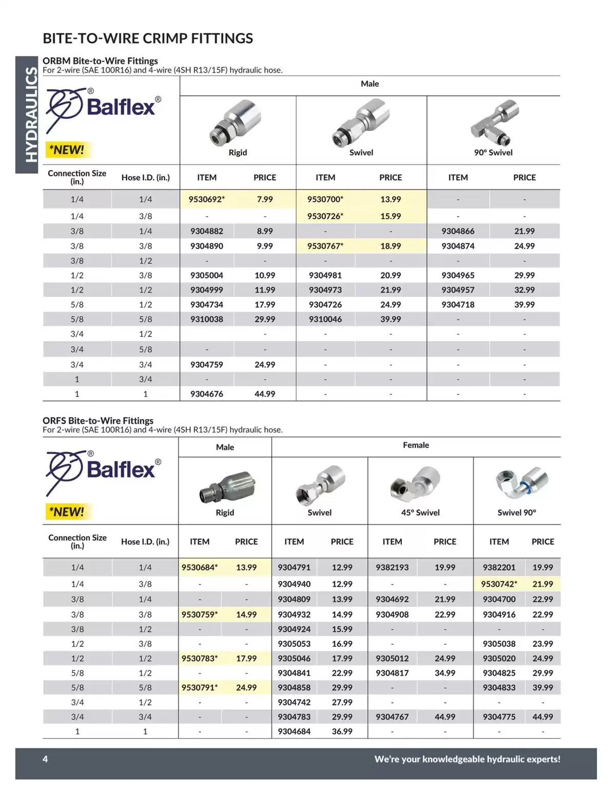 Ofertas de Princess Auto Canadá de 21 abril 2026 a 21 abril 2027 OFERTAS HIDRÁULICAS - Princess Auto - Canadá - 21 abril 2026 – 21 abril 2027 - Página 5