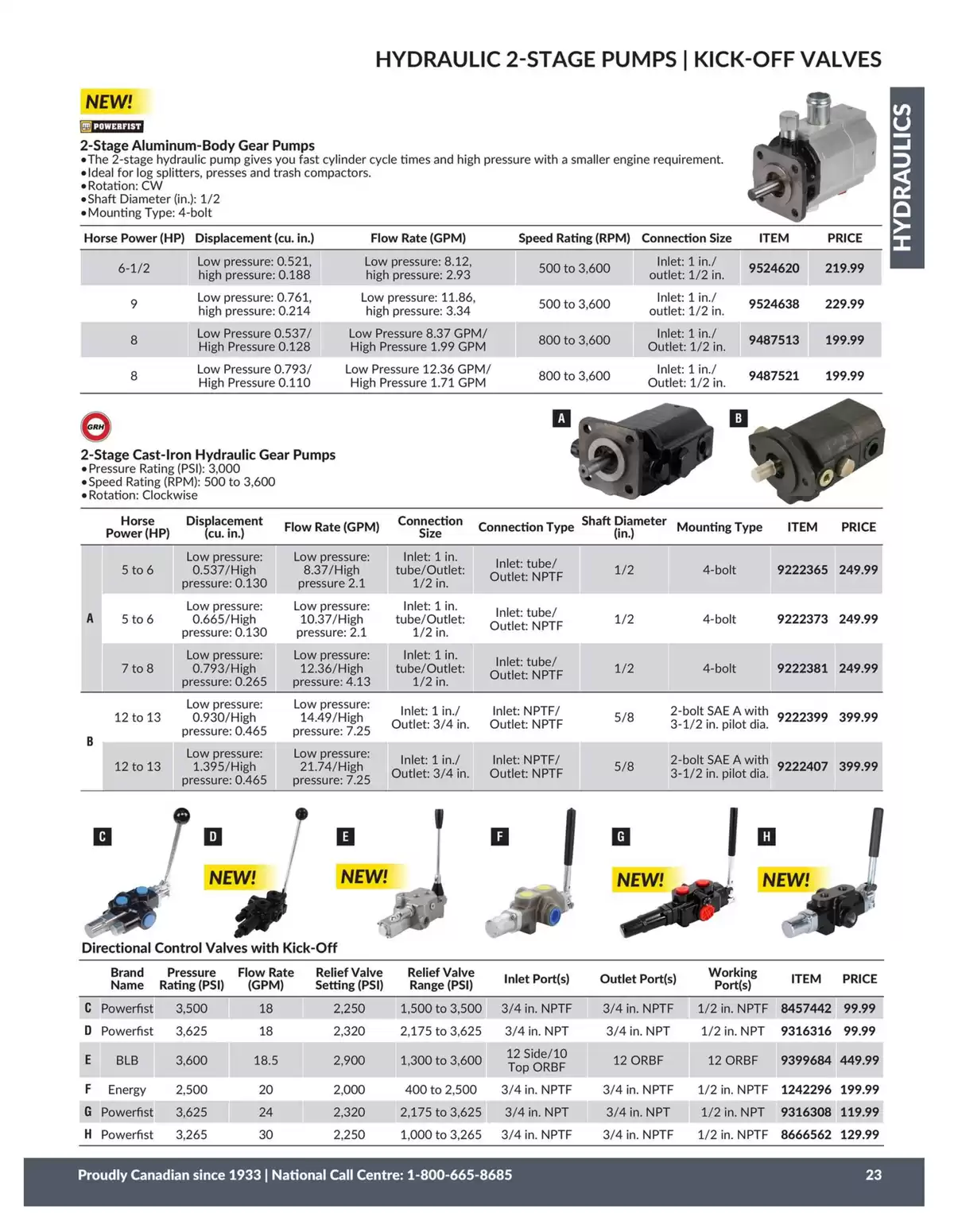 Ofertas de Princess Auto Canadá de 21 abril 2026 a 21 abril 2027 OFERTAS HIDRÁULICAS - Princess Auto - Canadá - 21 abril 2026 – 21 abril 2027 - Página 24