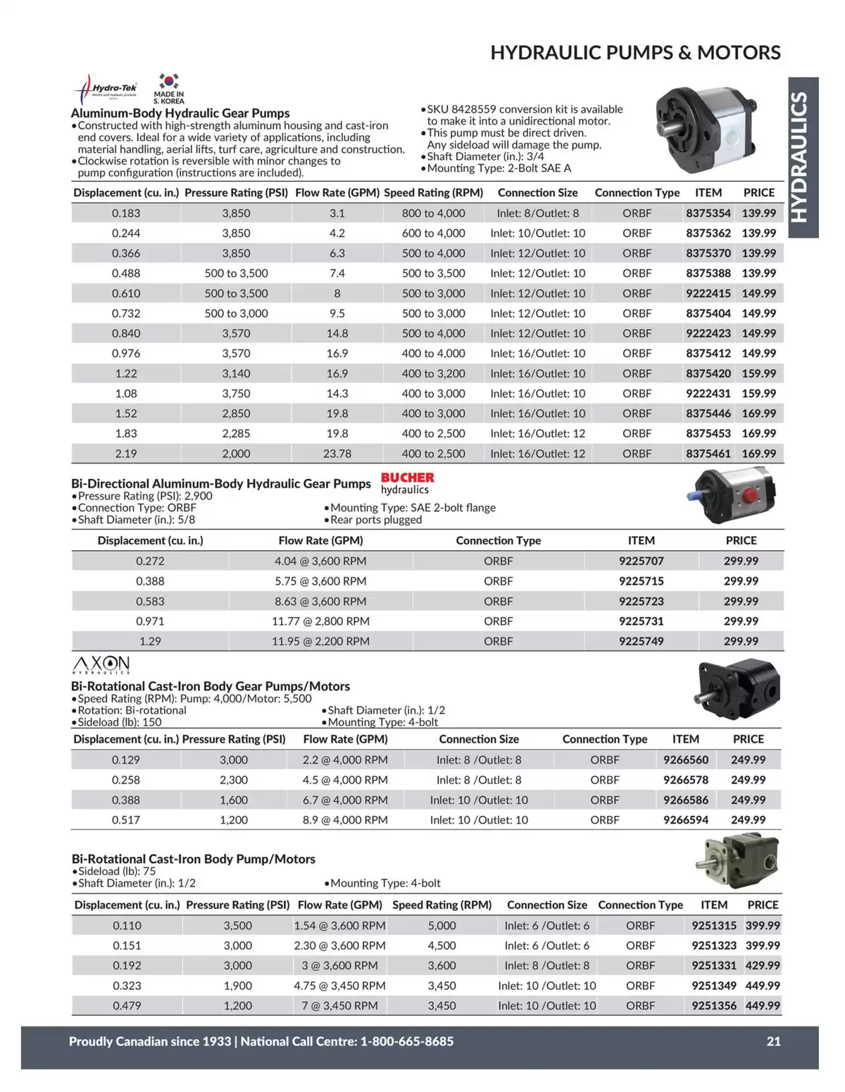 Ofertas de Princess Auto Canadá de 21 abril 2026 a 21 abril 2027 OFERTAS HIDRÁULICAS - Princess Auto - Canadá - 21 abril 2026 – 21 abril 2027 - Página 22