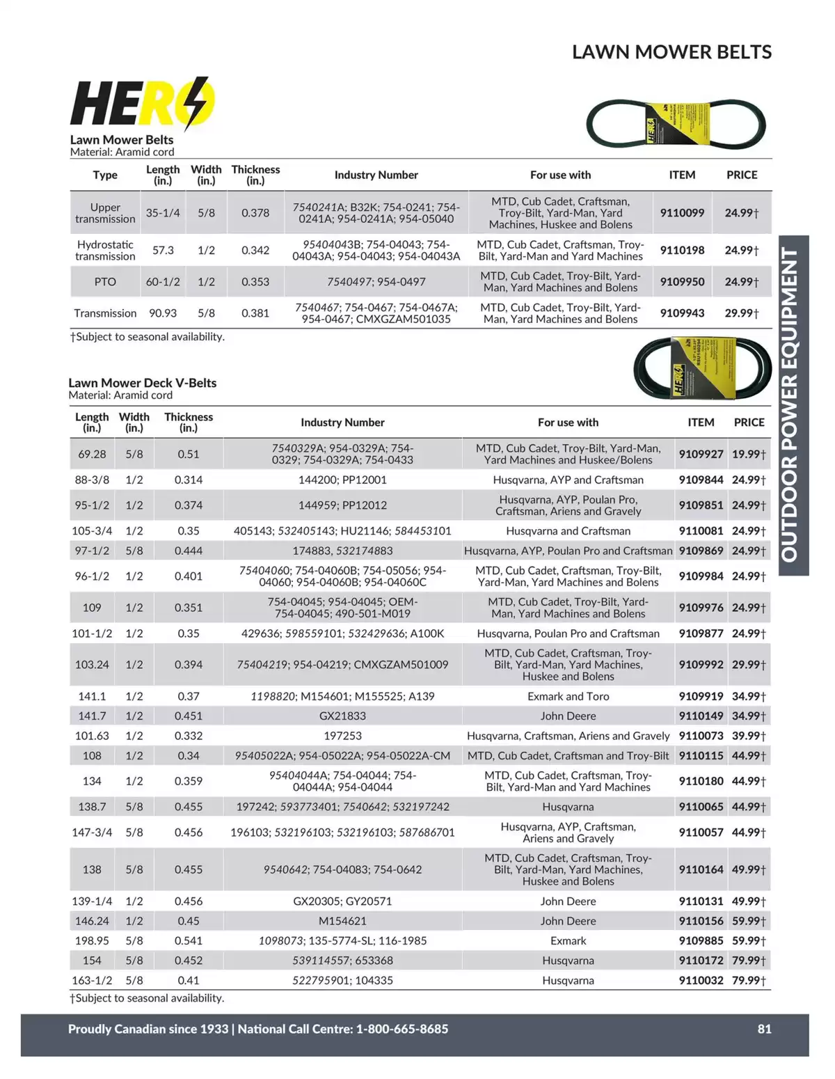 Ofertas de Princess Auto Canadá de 21 abril 2026 a 21 abril 2027 que trabaja en el campo - Princess Auto - Canadá - 21 abril 2026 – 21 abril 2027 - Página 33