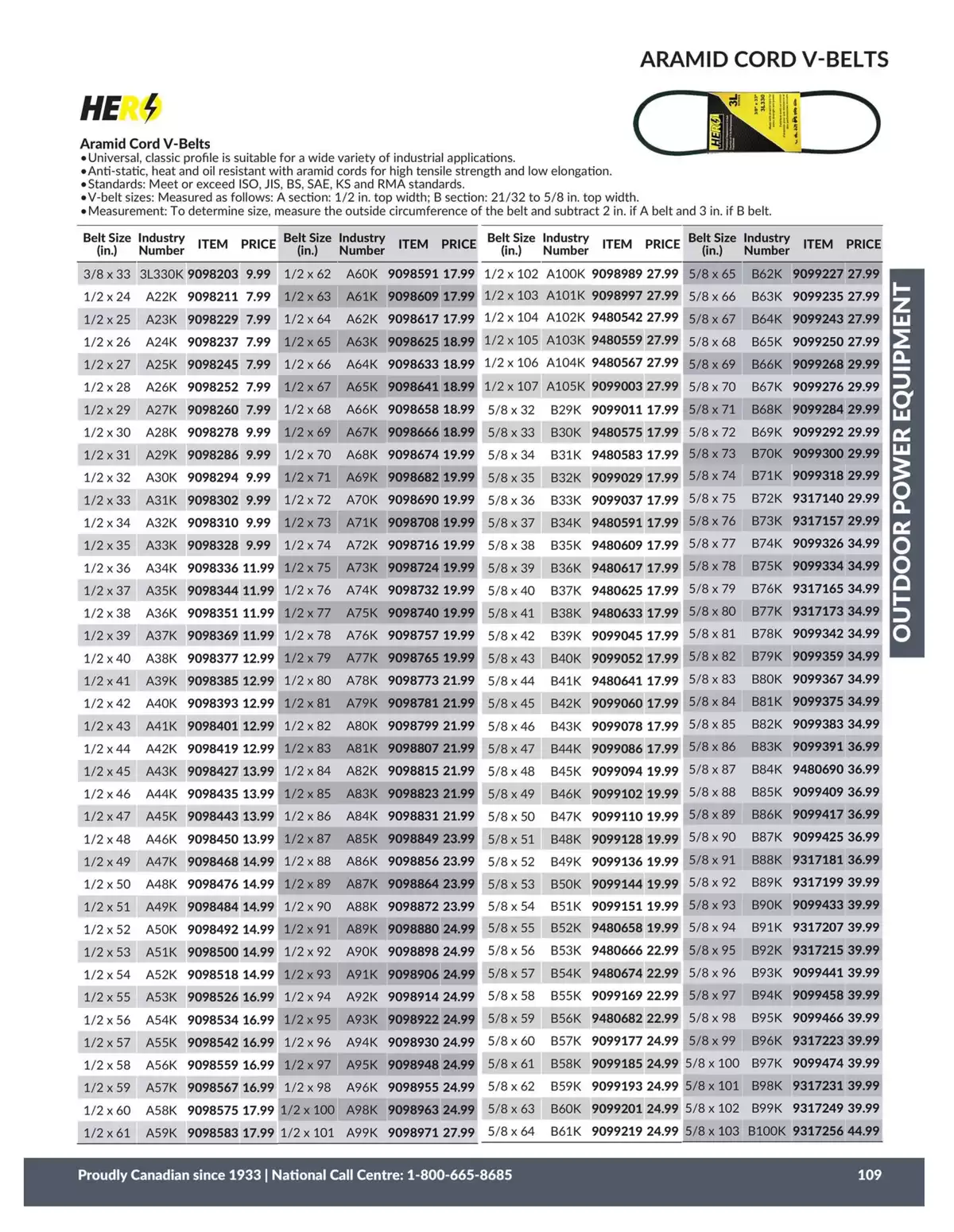 Ofertas de Princess Auto Canadá de 21 abril 2026 a 21 abril 2027 que trabaja en el campo - Princess Auto - Canadá - 21 abril 2026 – 21 abril 2027 - Página 63