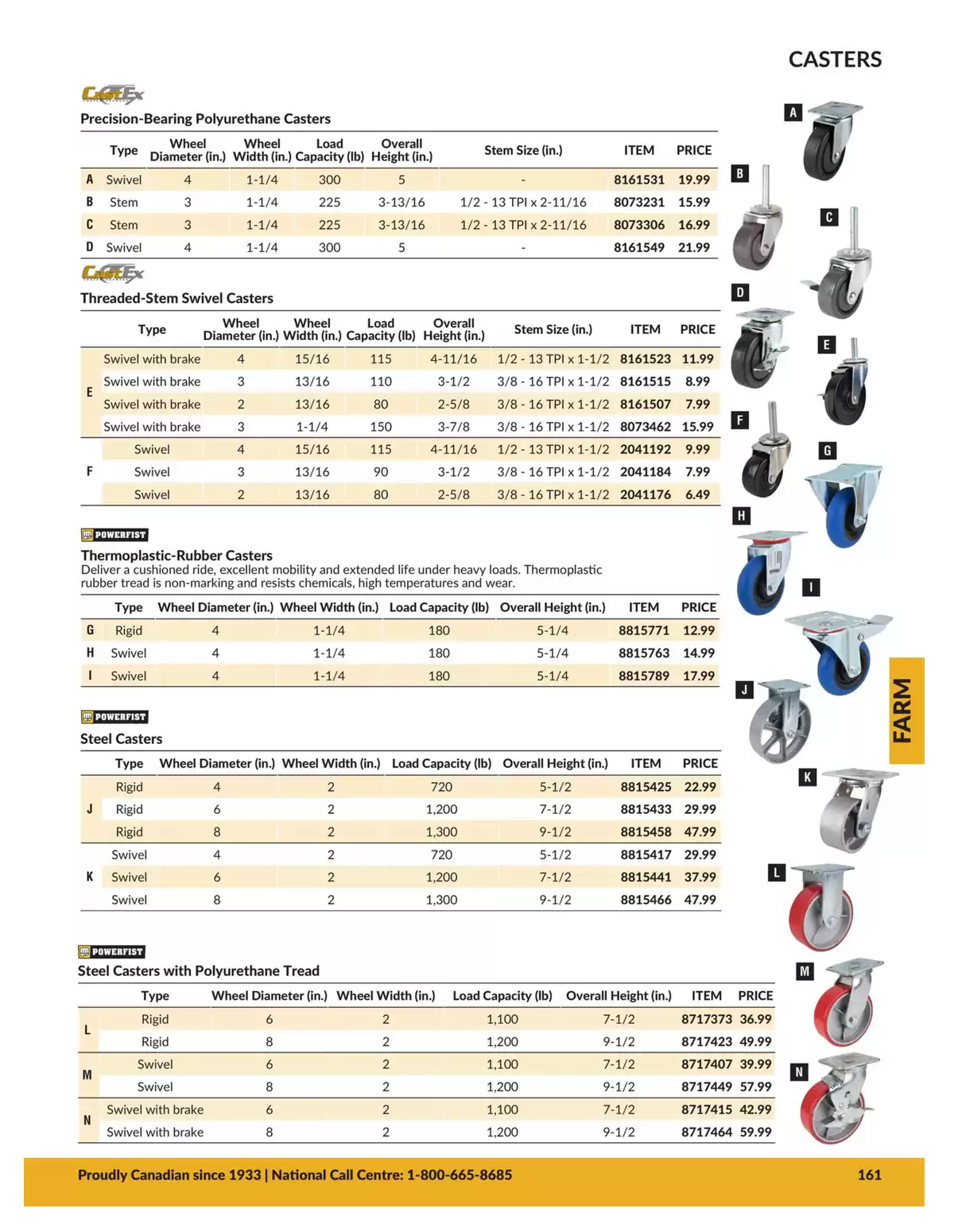 Ofertas de Princess Auto Canadá de 21 abril 2026 a 21 abril 2027 OFERTAS EN GRANJAS - Princess Auto - Canadá - 21 abril 2026 – 21 abril 2027 - Página 53
