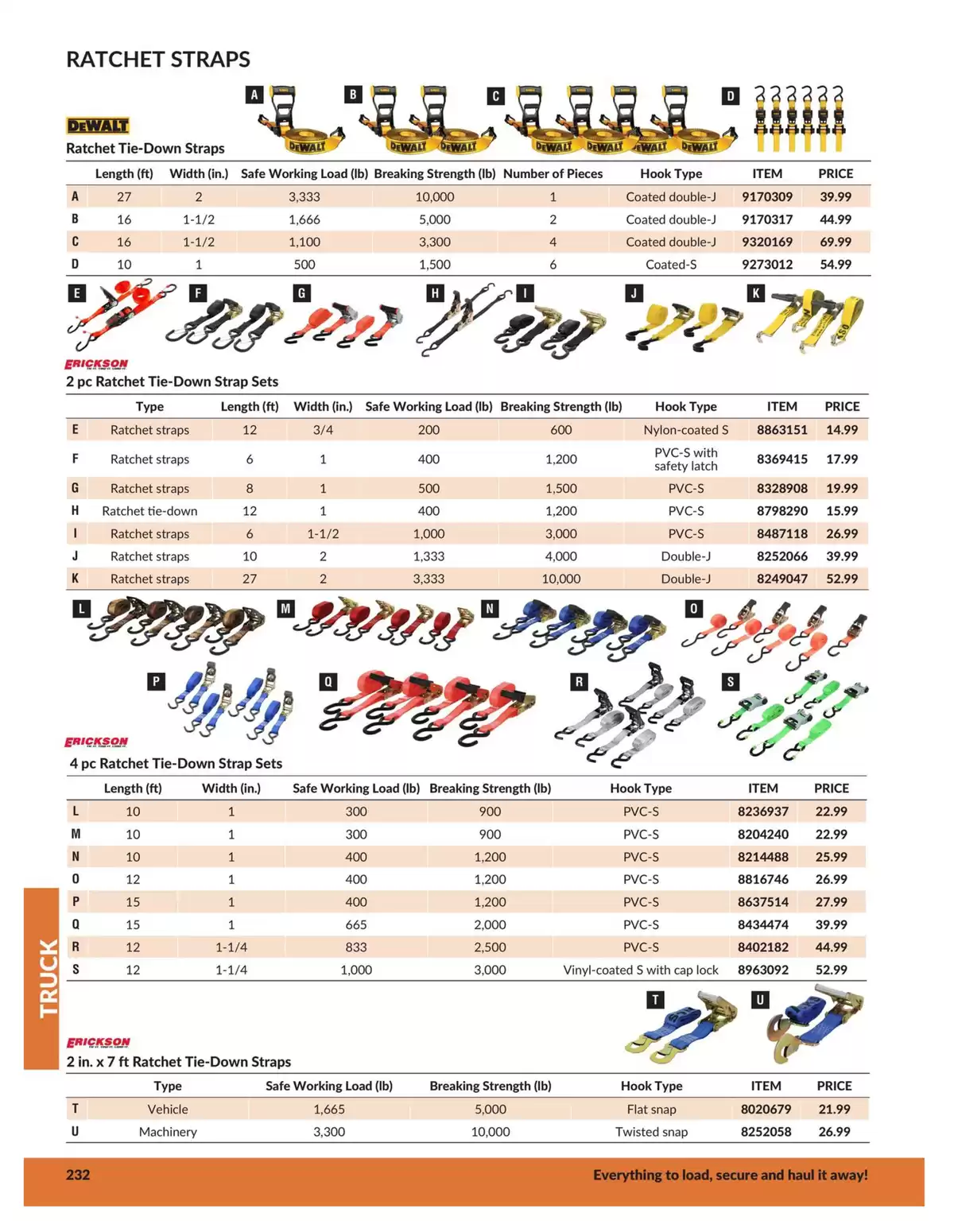 Ofertas de Princess Auto Canadá de 21 abril 2026 a 21 abril 2027 OFERTAS DE CAMIONES - Princess Auto - Canadá - 21 abril 2026 – 21 abril 2027 - Página 13