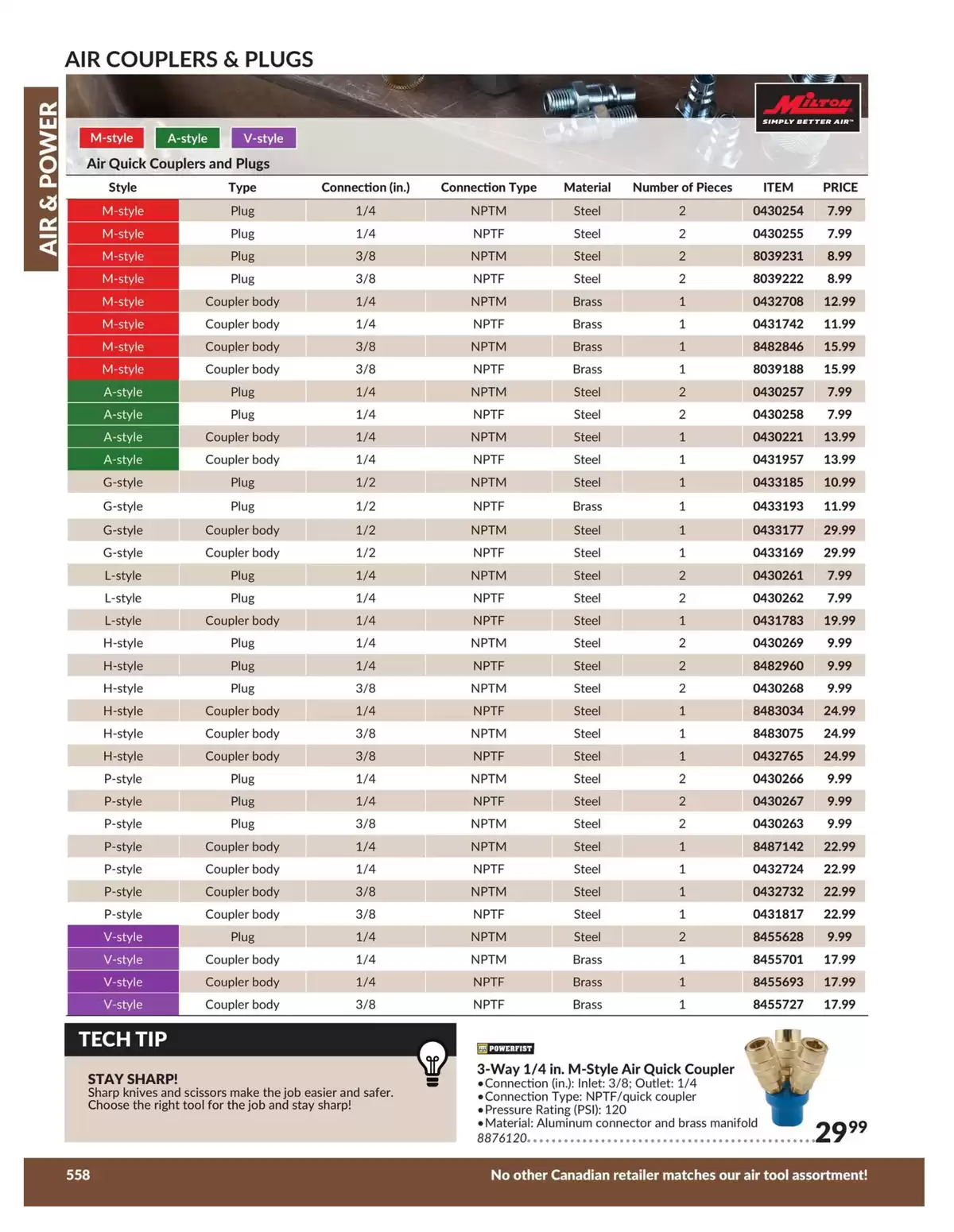 Ofertas de Princess Auto Canadá de 21 abril 2026 a 21 abril 2027 OFERTAS DE AIRE Y ENERGÍA - Princess Auto - Canadá - 21 abril 2026 – 21 abril 2027 - Página 17