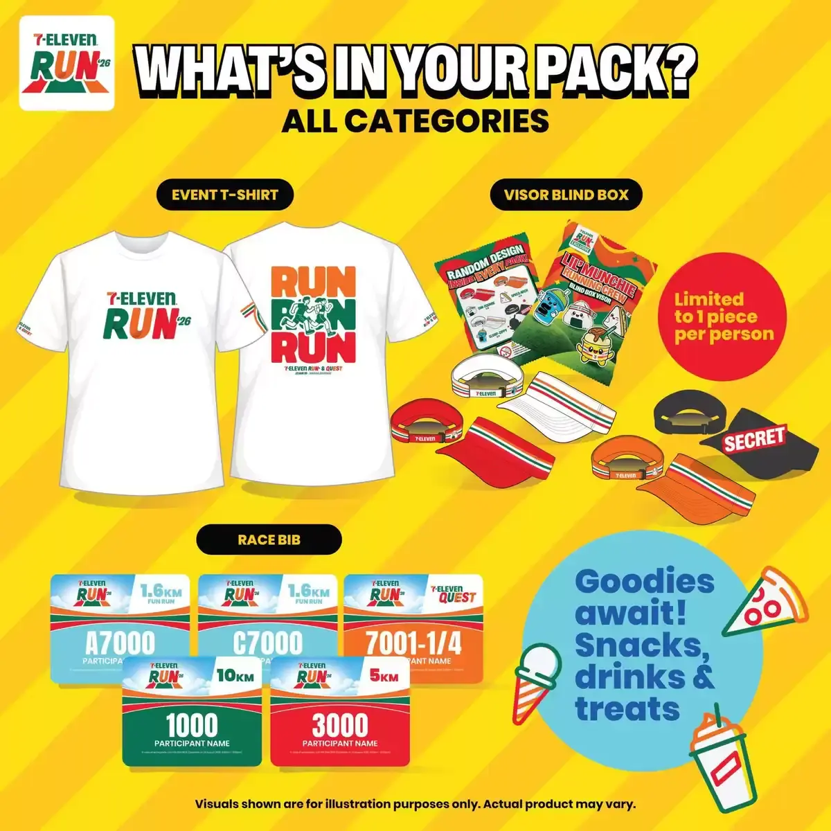 Ofertas de 7 Eleven Singapur de 26 mayo a 6 junio 2026 Ofertas para cazadores de gangas - Página 1