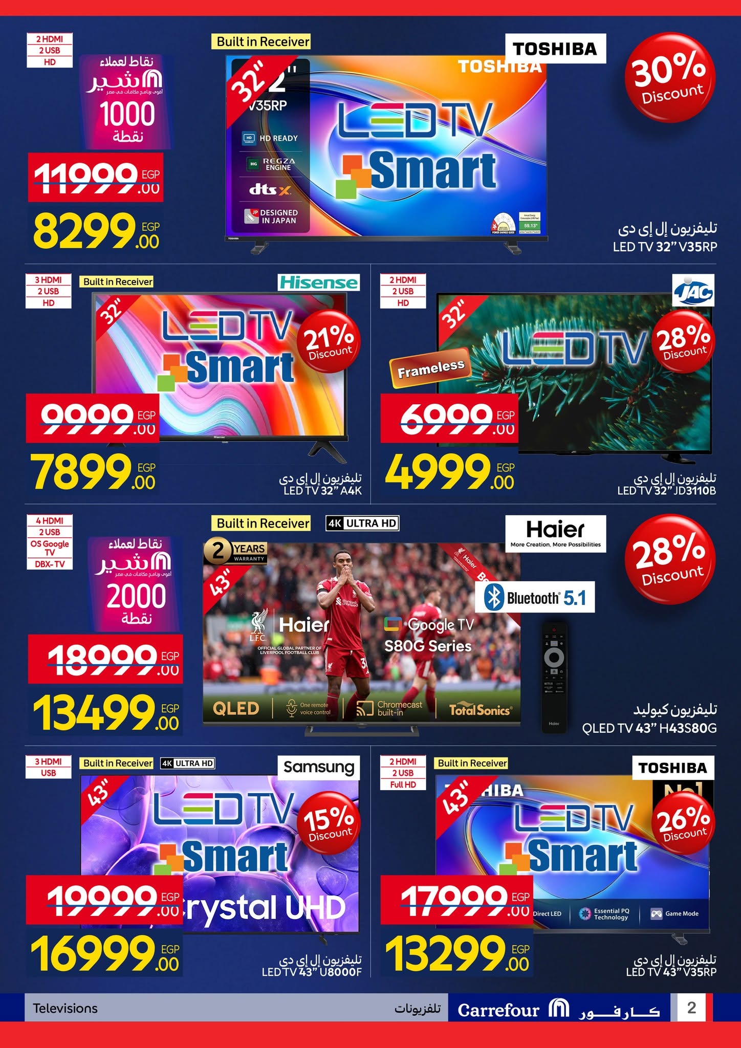 Ofertas de Carrefour Egipto de 7 a 21 junio 2026 Festival de compras de Carrefour - Carrefour - Egipto - 7 junio 2026 – 21 junio 2026 - Página 2