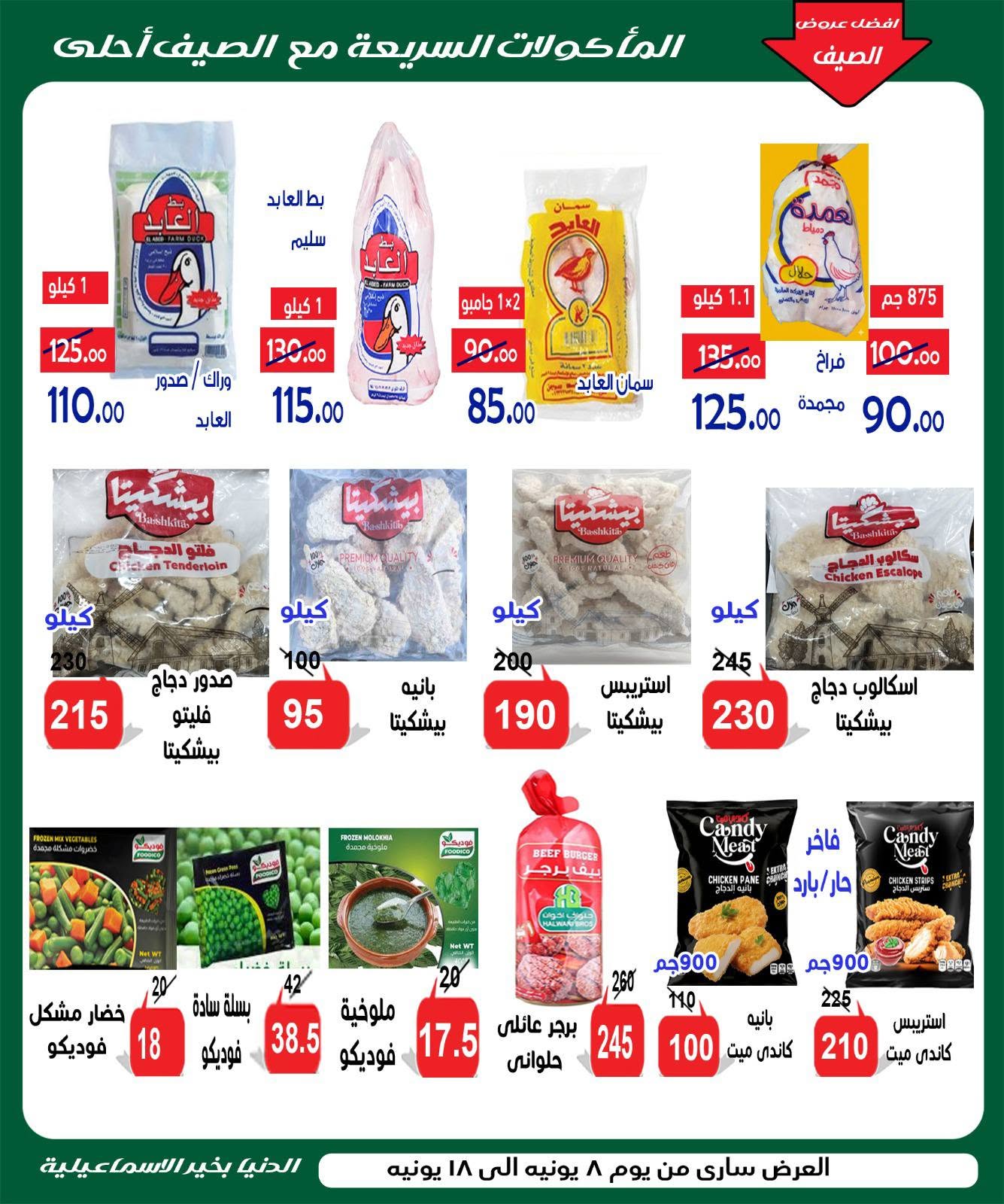 Ofertas de Hipermercado Aldoneia Bkheir Egipto de 8 a 18 junio 2026 Ofertas de verano - Hipermercado Aldoneia Bkheir - Egipto - 8 junio 2026 – 18 junio 2026 - Página 3