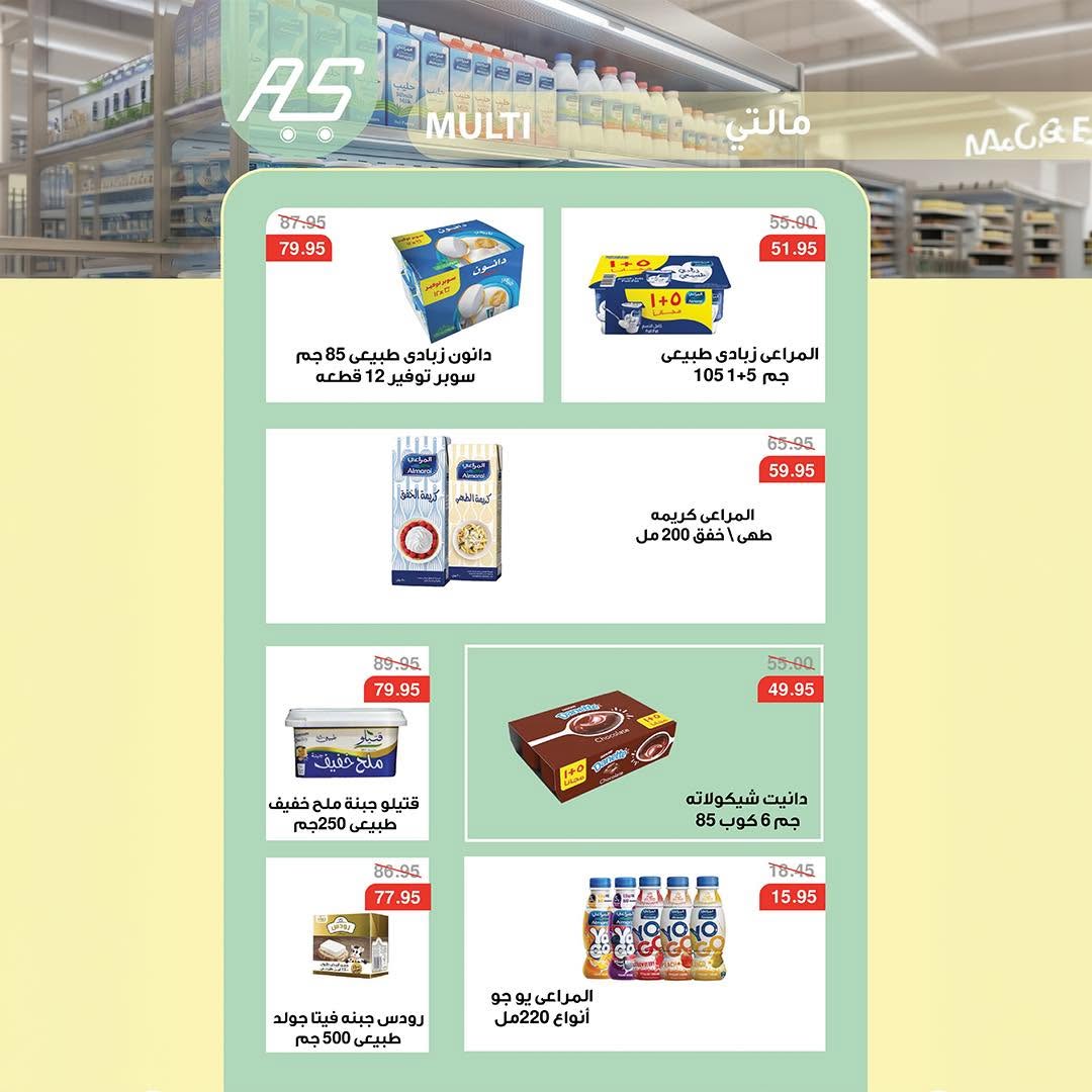 Ofertas de Mercado de Abu Saleh Egipto de 11 a 18 junio 2026 Ofertas de verano - Mercado de Abu Saleh - Egipto - 11 junio 2026 – 18 junio 2026 - Página 3