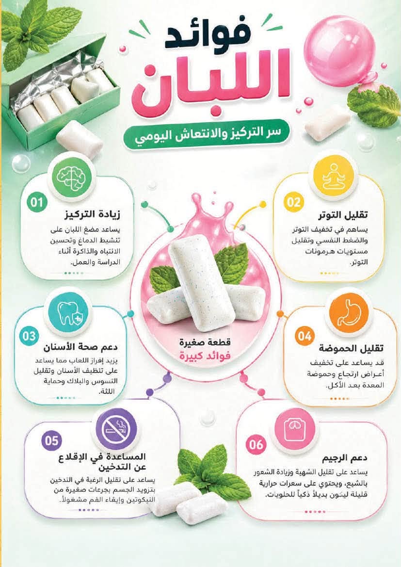 Ofertas de Mahmoud Elfar de 8 a 24 junio 2026 Descuentos de verano - Mahmoud Elfar - Egipto - 8 junio 2026 – 24 junio 2026 - Página 18