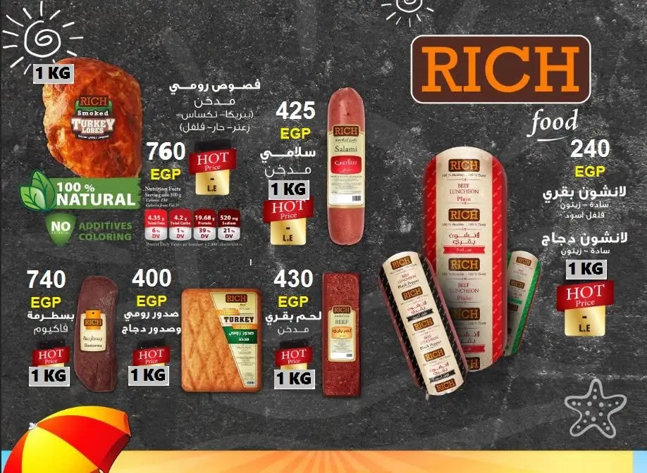 عروض المحلاوى ماركت من ٨ حتى ٢٥ أغسطس ٢٠٢٦ عروض الصيف - المحلاوى ماركت - مصر - 8 اغسطس 2026 – 25 اغسطس 2026 - صفحة 8