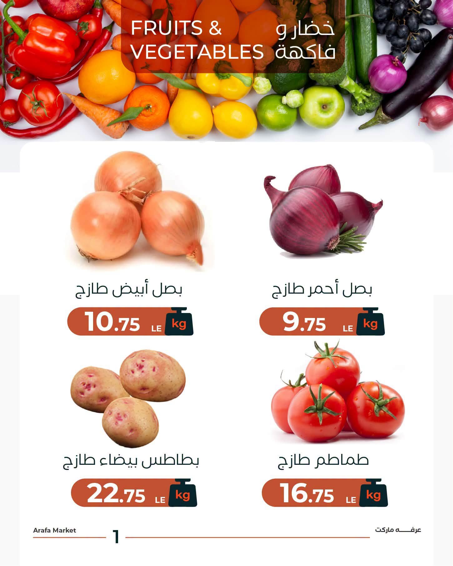 Ofertas de Mercado de Arafa Fayoum martes 11 agosto 2026 Oferta de frutas y verduras - Mercado de Arafa - Egipto - 11 agosto 2026 – 11 agosto 2026 - Página 3